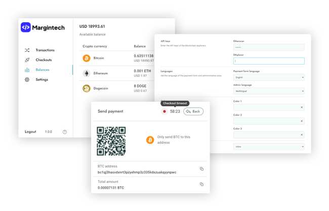Margintech Bridge full solution