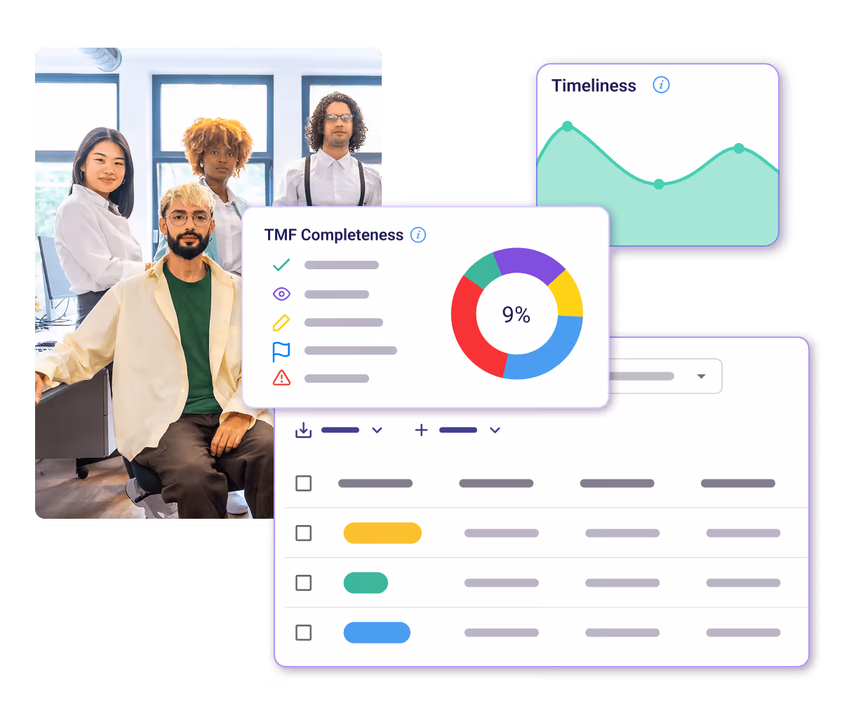 A team of people in the background with eTMF Connect dashboards in the front