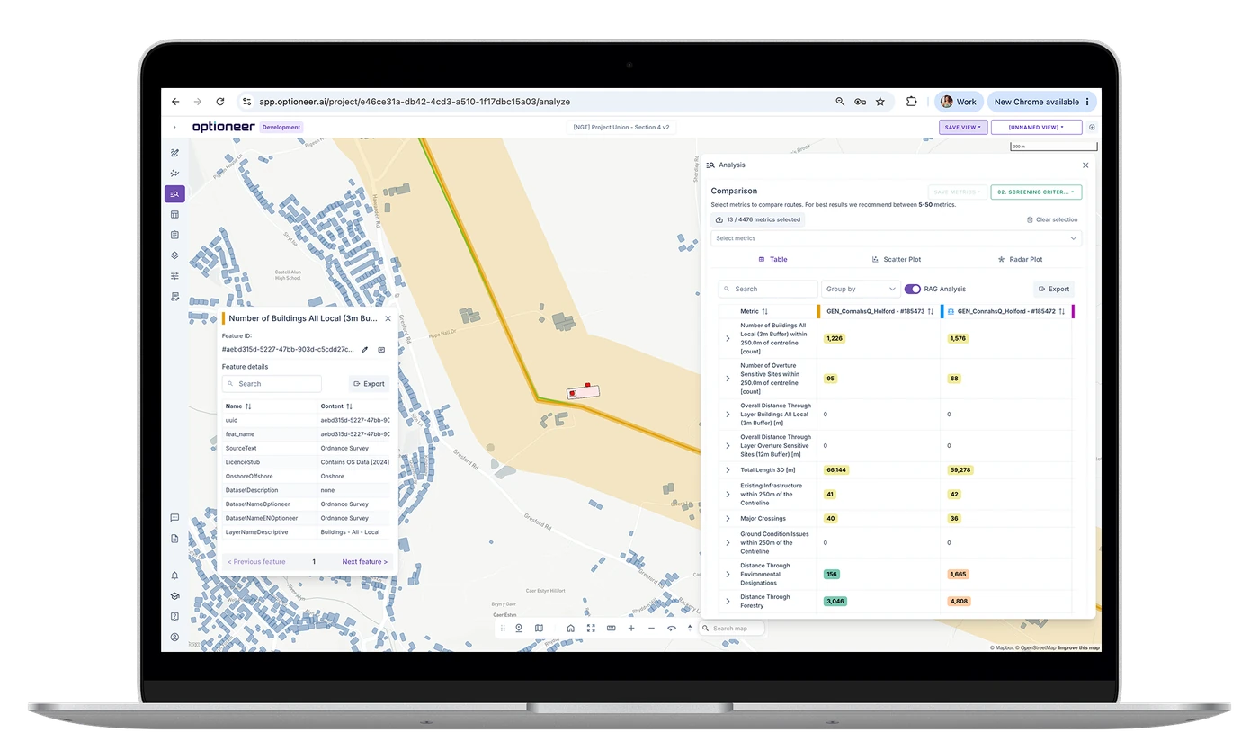 Optioneer with the analysis comparison table open beside the map, showing option metrics side by side