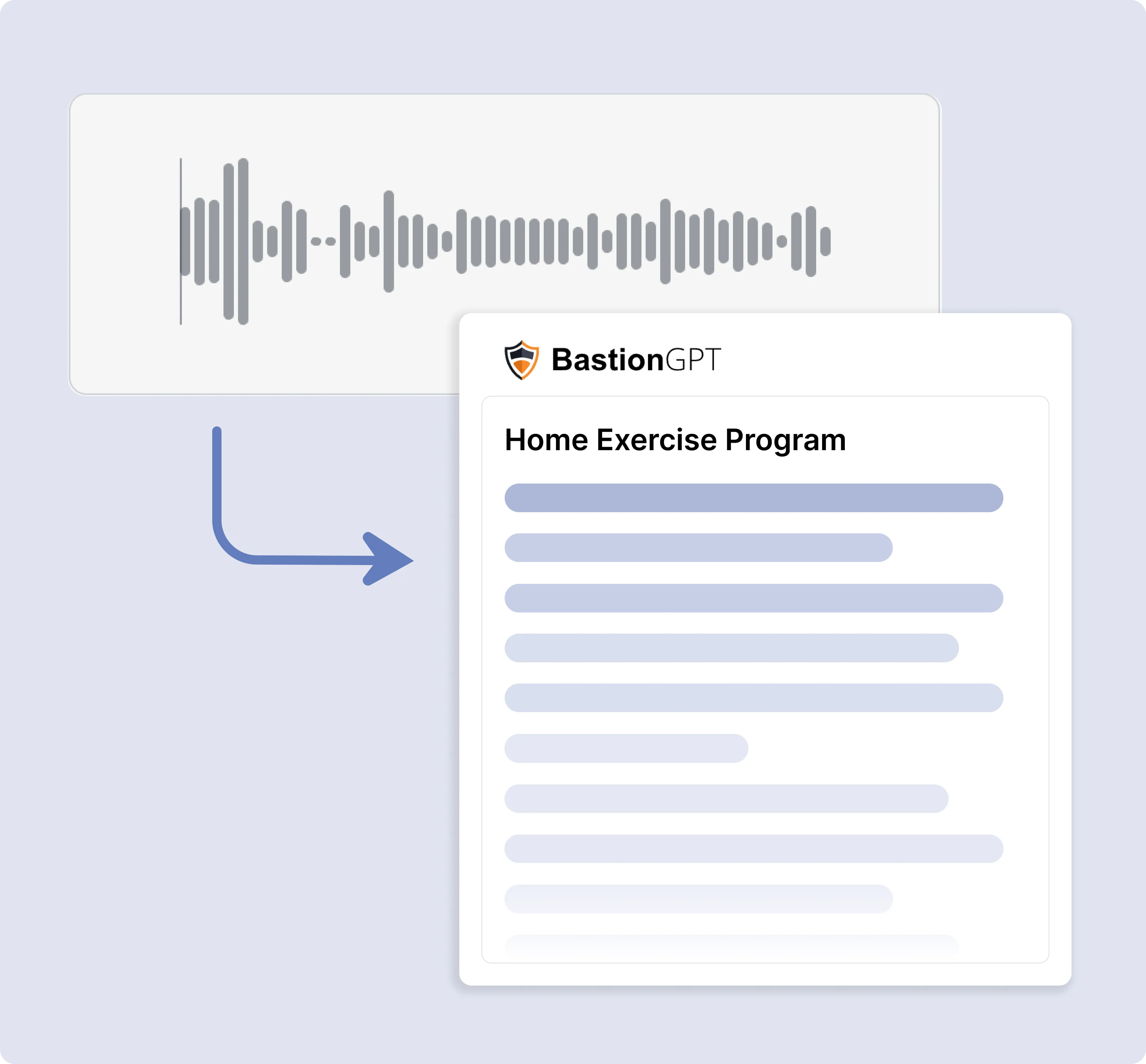 Diagram showing a therapy session audio waveform converting into a BastionGPT-generated Home Exercise Program document.