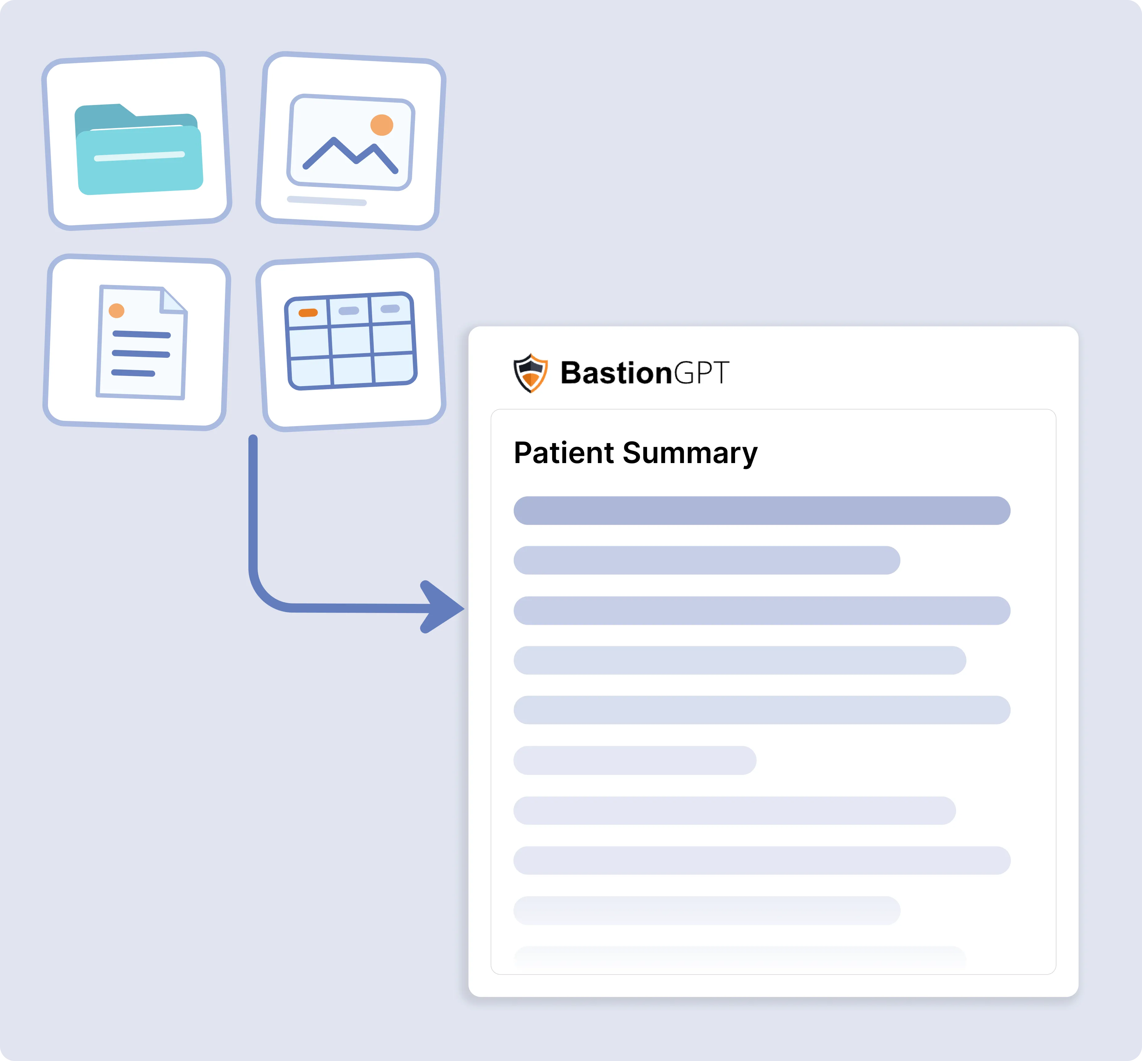 BastionGPT interface showing an uploaded medical record and the drafted summary it produced