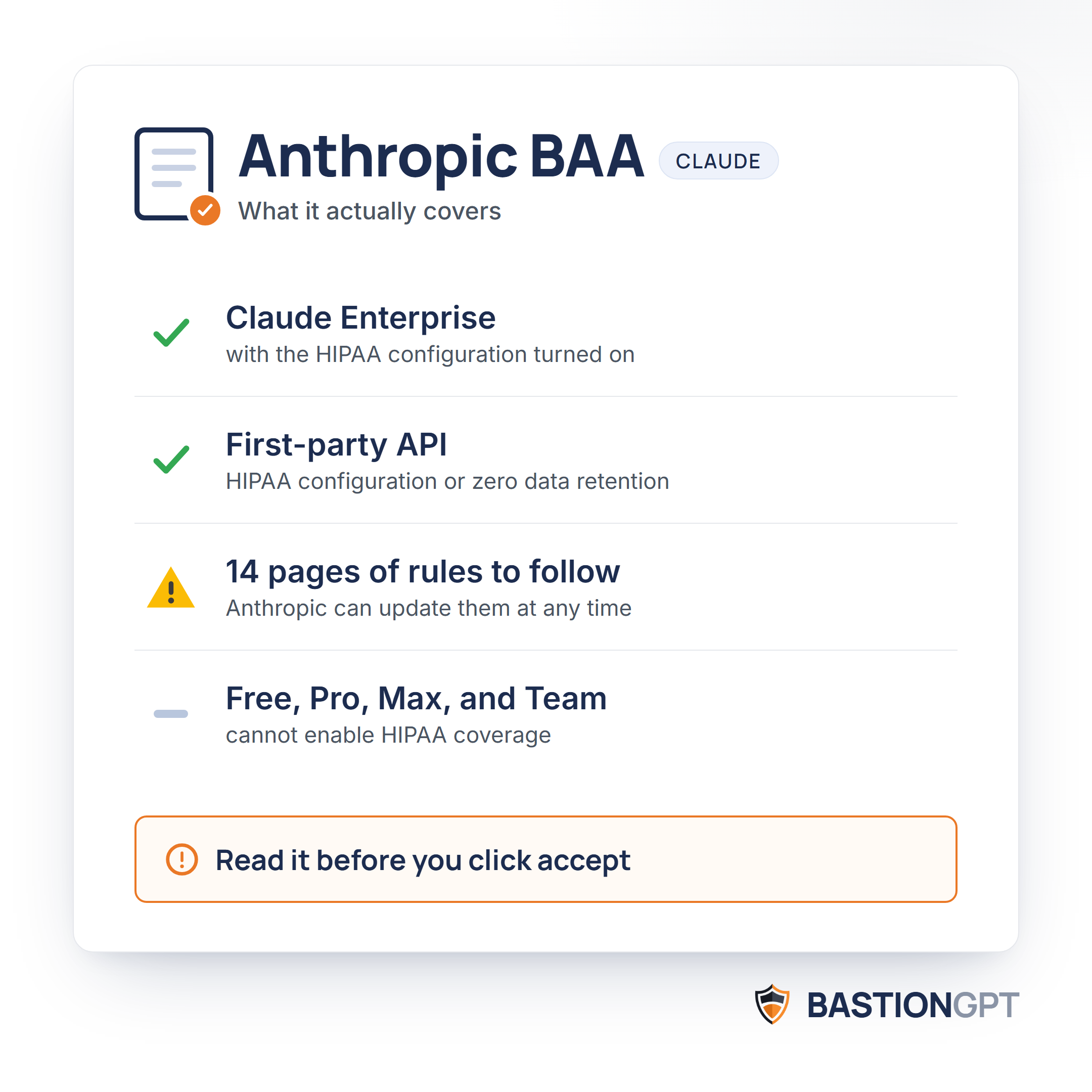 Before You Put PHI Into Claude: What Anthropic's BAA Actually Covers