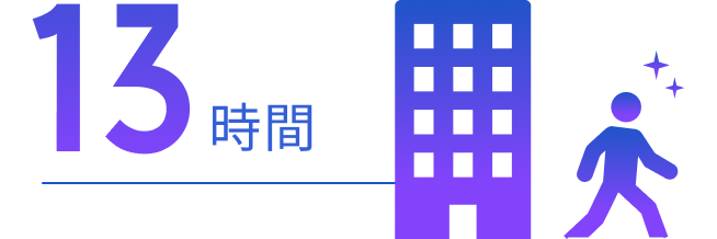 月平均残業時間