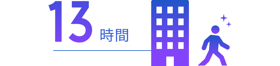 月平均残業時間