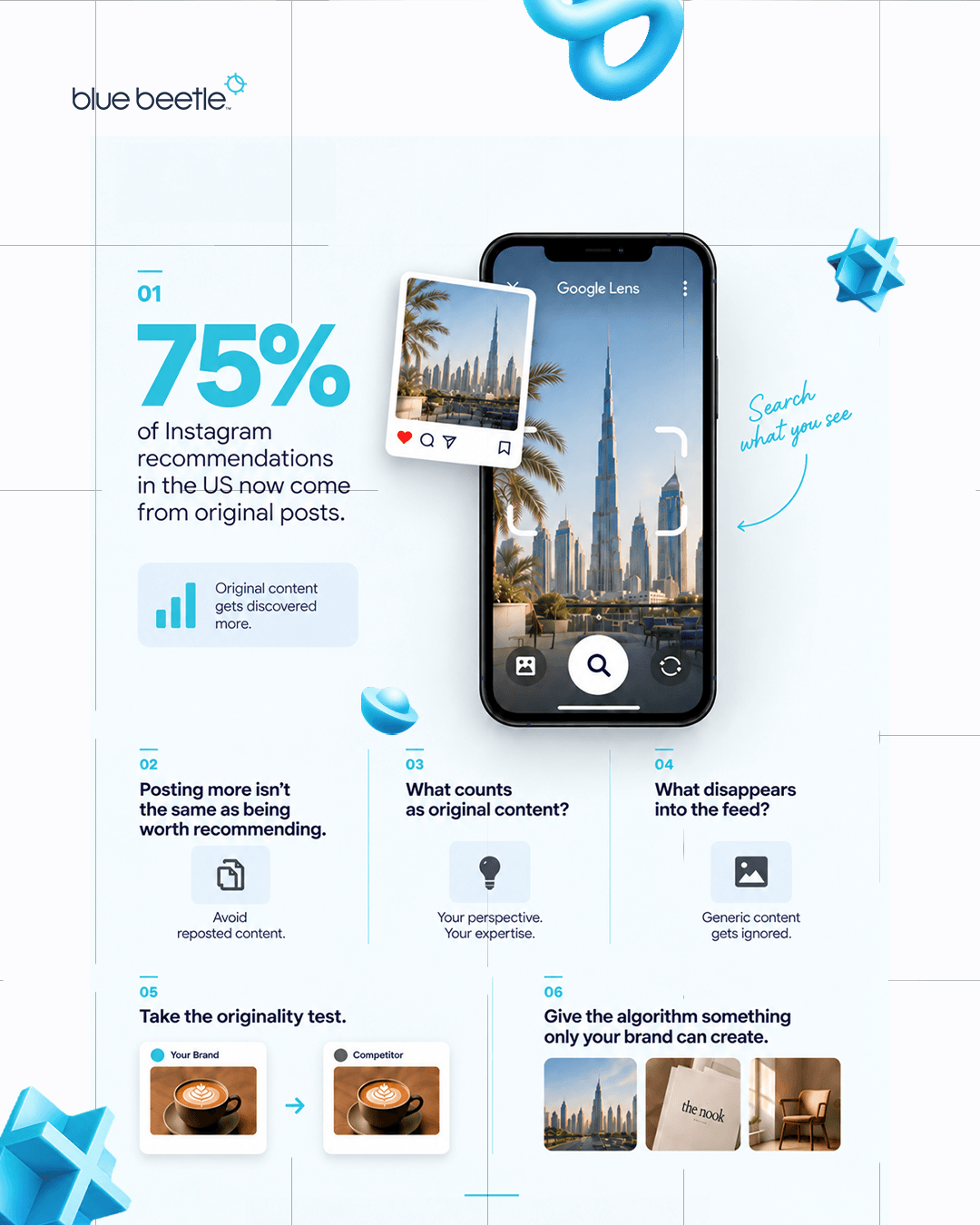 infographic of the importance of posting original content on social media