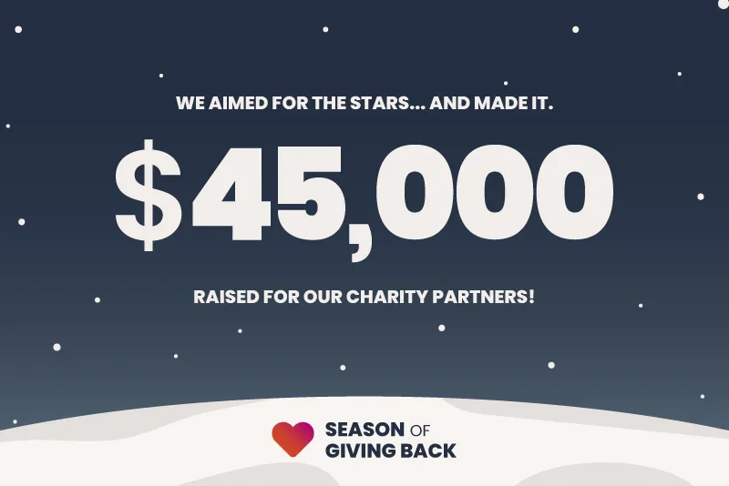 Smokeball Season of Giving 2021 Raises $45,000 for Charity Partners
