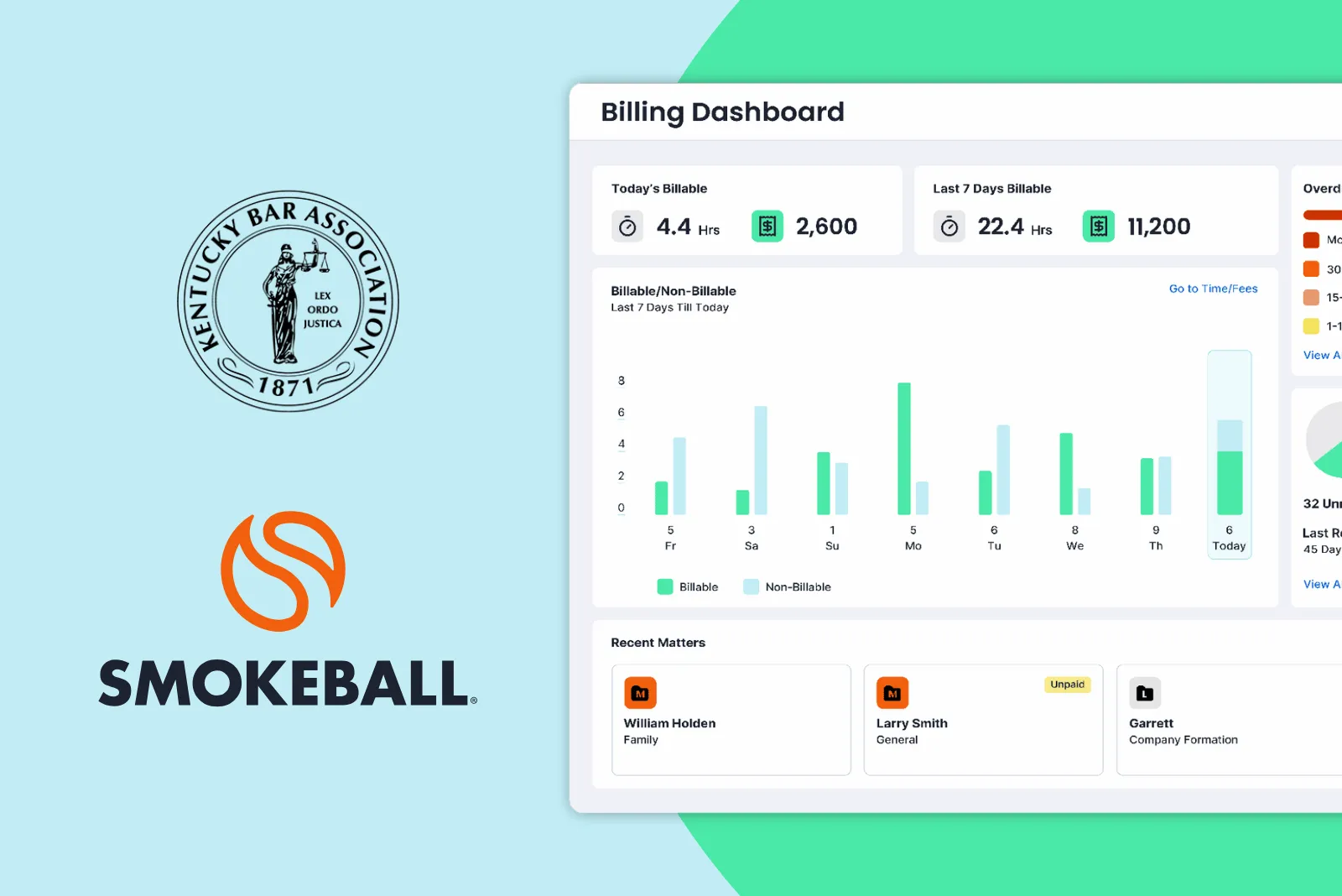 Smokeball will provide access to its trust accounting software at no-cost to over 20,000 Kentucky Bar Association members, enabling greater access to the tools lawyers use to serve clients.