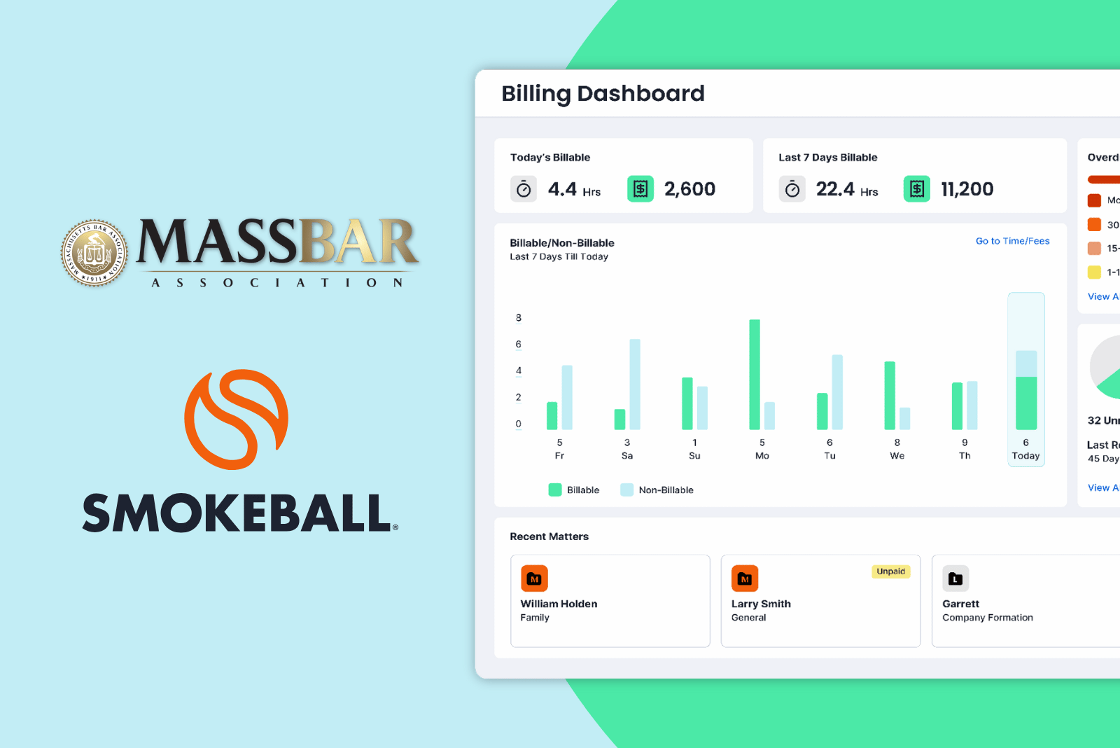 Smokeball will put trust accounting technology in the hands of all Massachusetts Bar Association members at no cost, enabling them to improve client service and maintain compliance.
