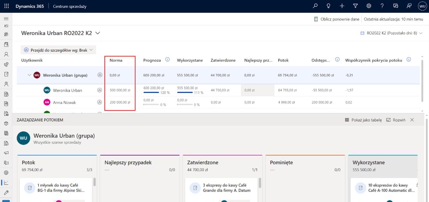 Konfigurowanie prognoz w Dynamics 365