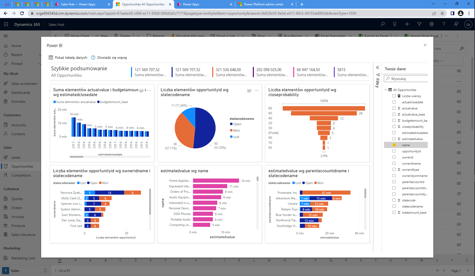 Generatory raportów Power BI w MS Dynamics 365