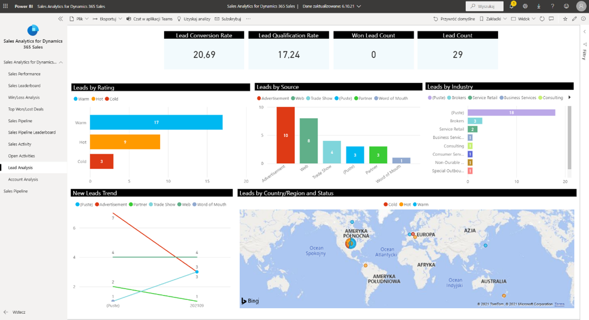 Aplikacje raportowe Power BI – integracja z systemem Dynamics 365 Sales