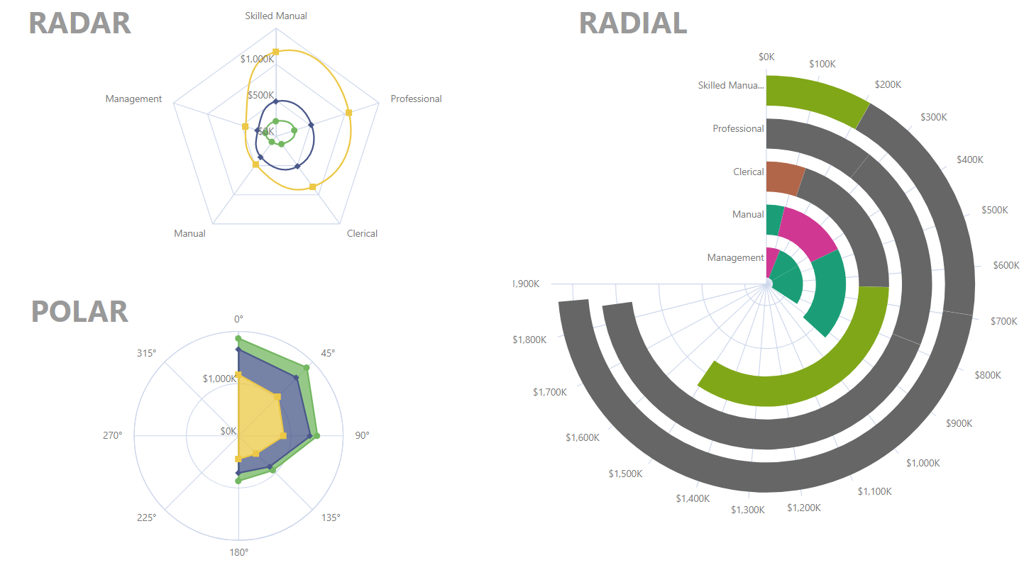 Power BI