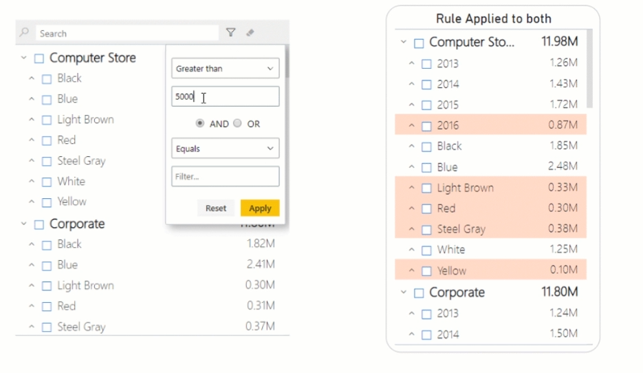 Power BI