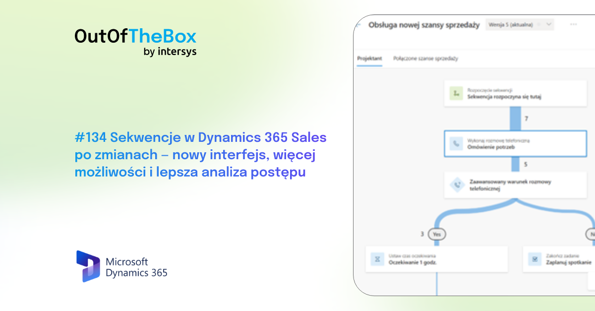 🆕 Sekwencje w Dynamics 365 Sales po zmianach - nowy interfejs, więcej możliwości i lepsza analiza postępu