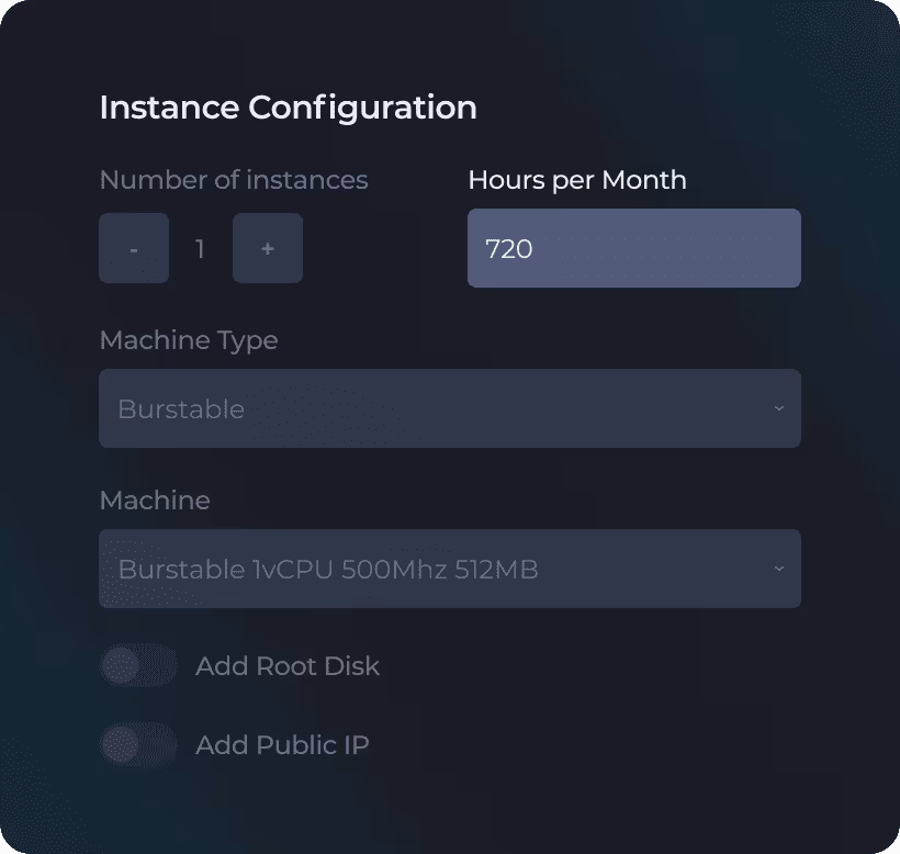 Hours per Month