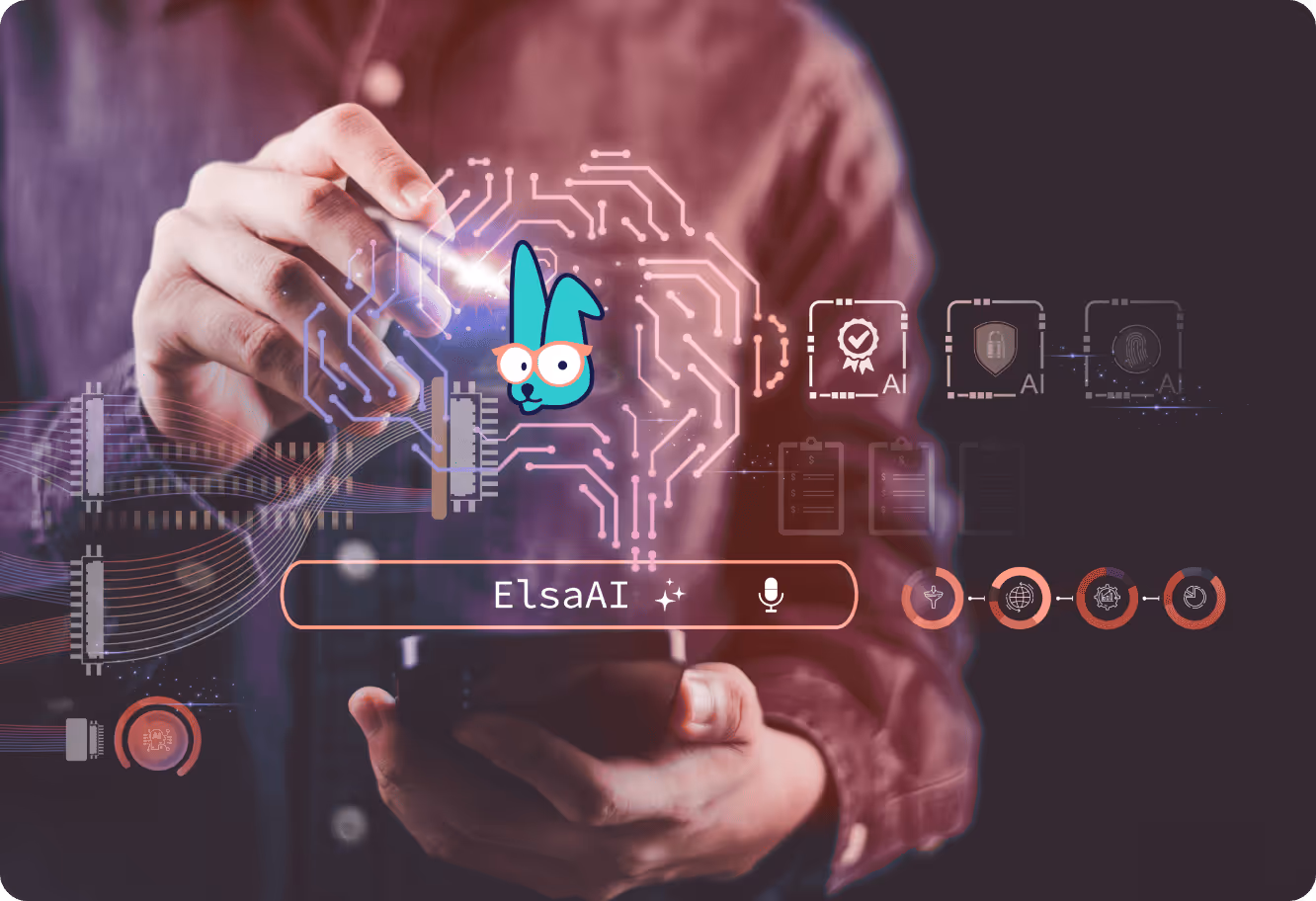 Identify high-impact use case inside your organization