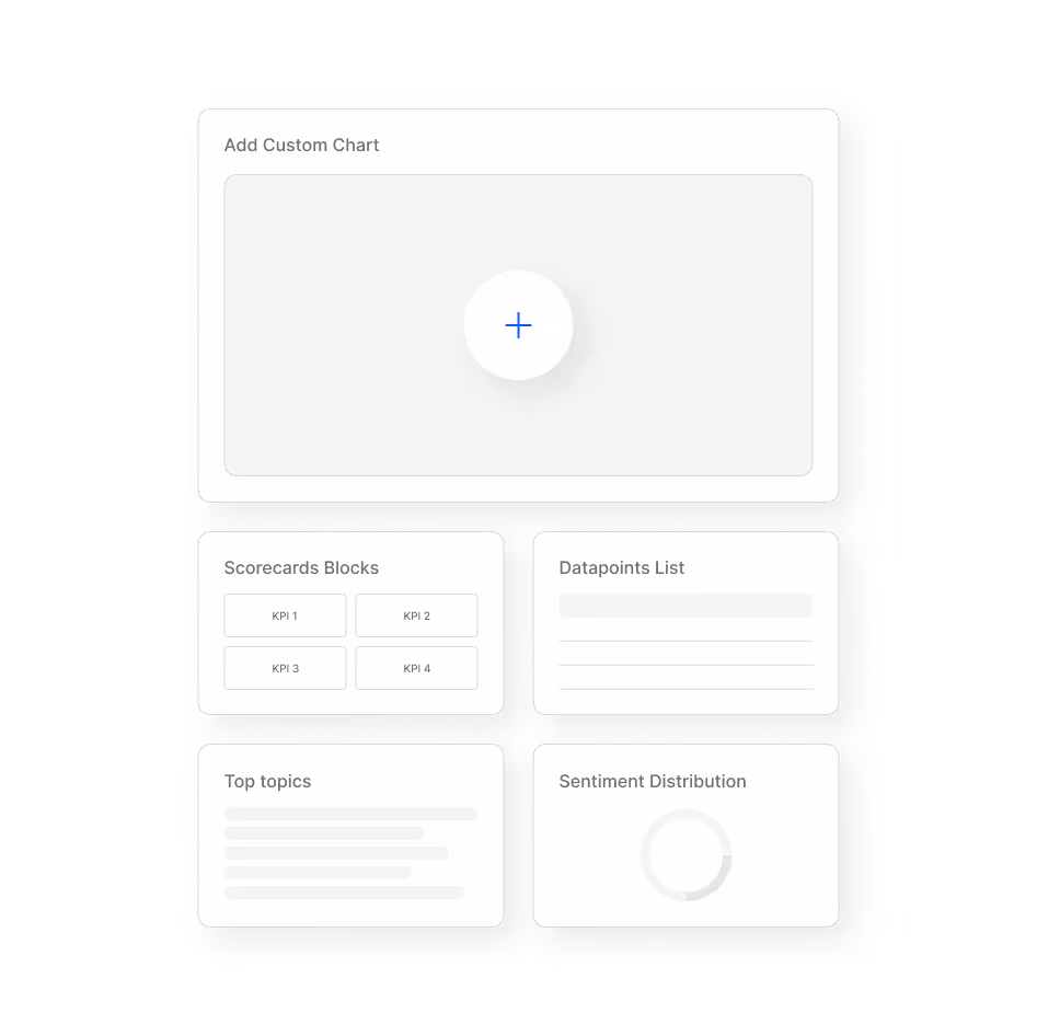 Elements of a dashboard