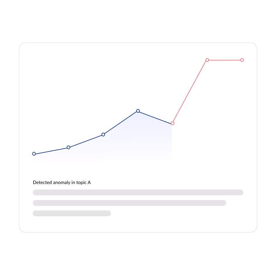 Chart highlighting a trend in red