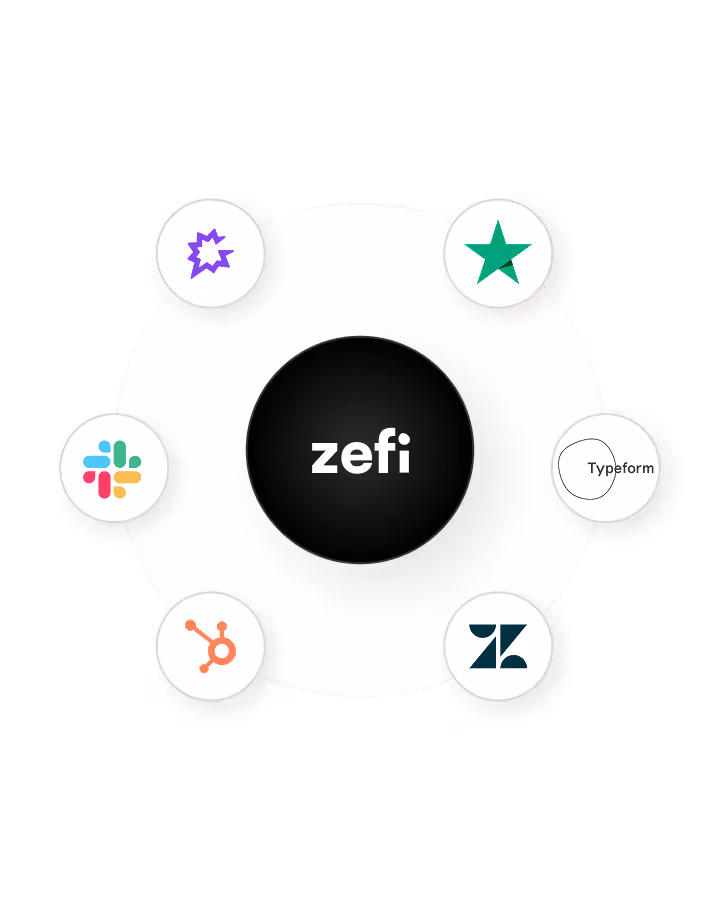 Logo of Zefi surrounded by the logos of multiple integrations