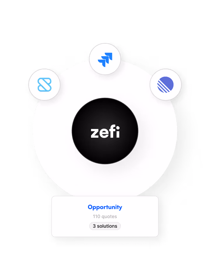 Zefi logo surrounded by Linear, Jira, Shortcut logos