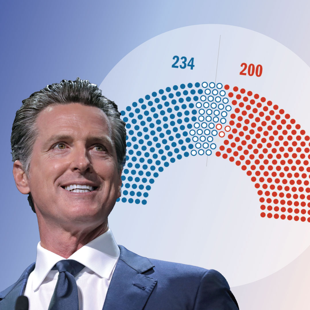 Newsom Unveils Partisan Redistricting Plan to Protect Corrupt Politicians 