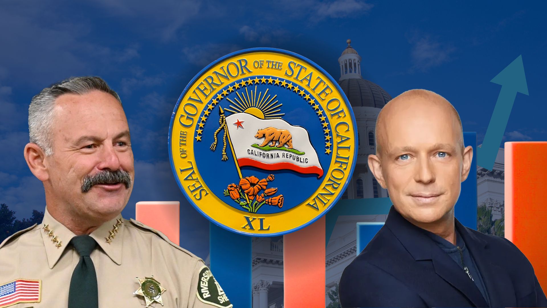 Strategic Voting Using Latest Polling in CA Governor's Race