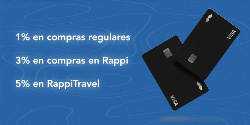 Beneficios RappiCard