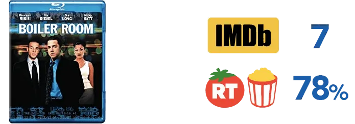 Portada película Boiler Room