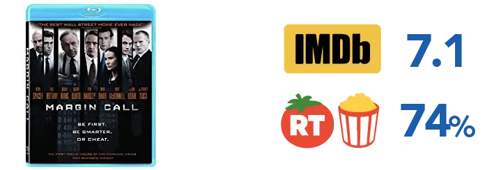Portada de película Margin Call