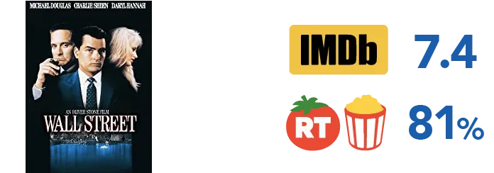 Portada de película Wall Street