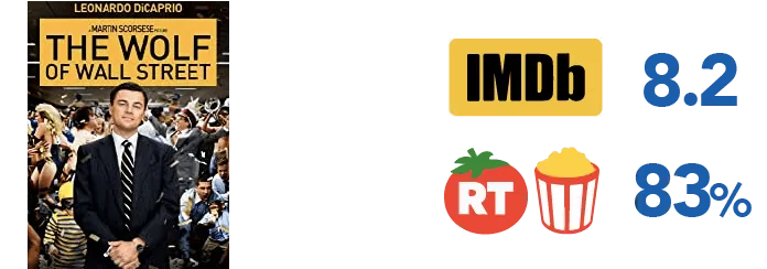 Portada de película The Wolf of Wall Street