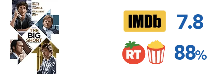 Portada de película The Big Short