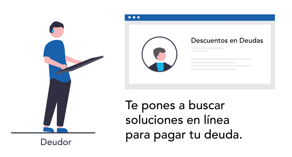 Descuentos en Deudas de tarjeta de crédito
