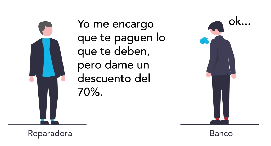 Reparados de crédito negocian con el banco