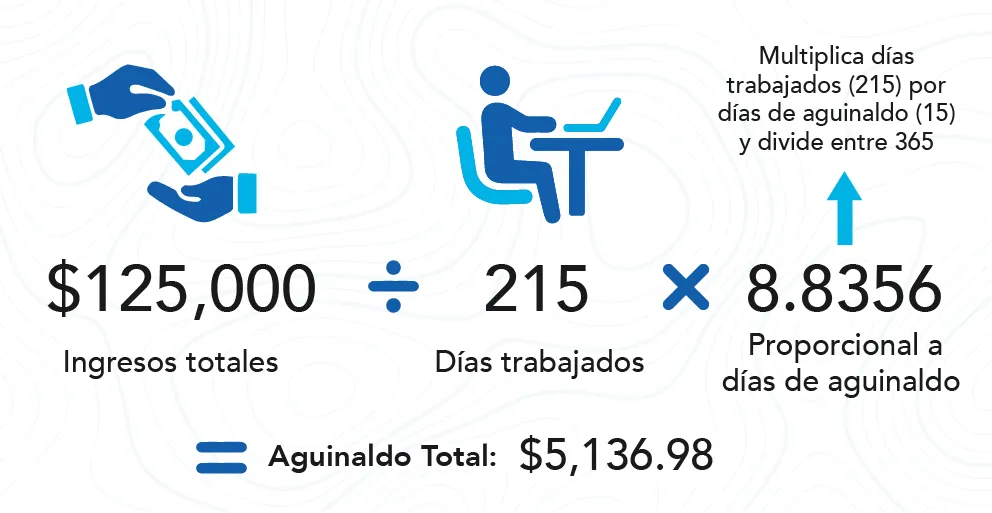 Ejemplo de calculo del aguinaldo