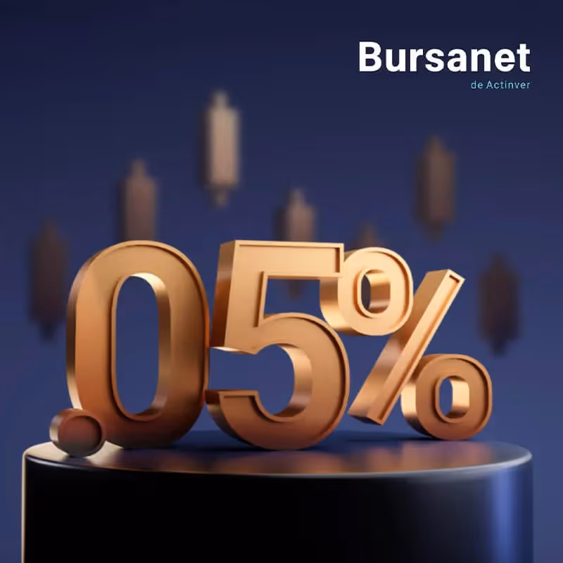 Bursanet de Actinver: Todo lo que debes saber para invertir en México