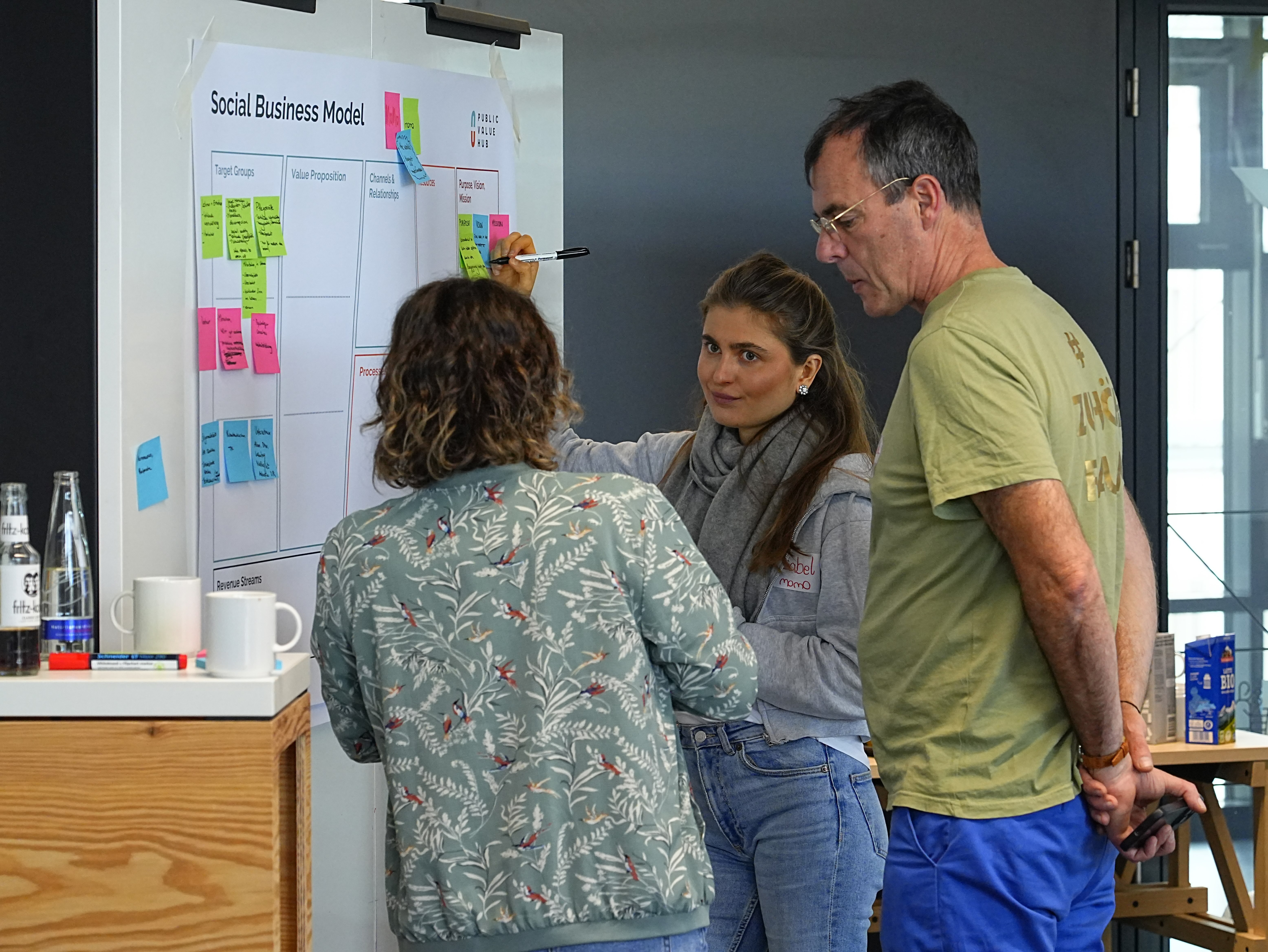 Public Value Academy Team