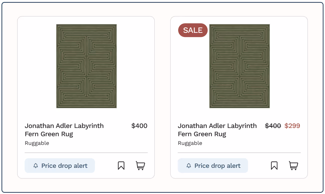price alerts