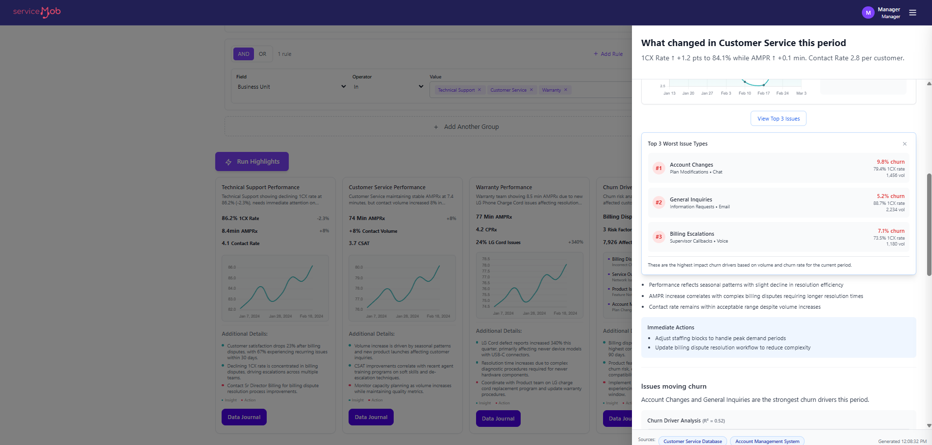 serviceMob Analytics Performance Management Suite for Customer Service and Support. Customer Service Analytics Platform