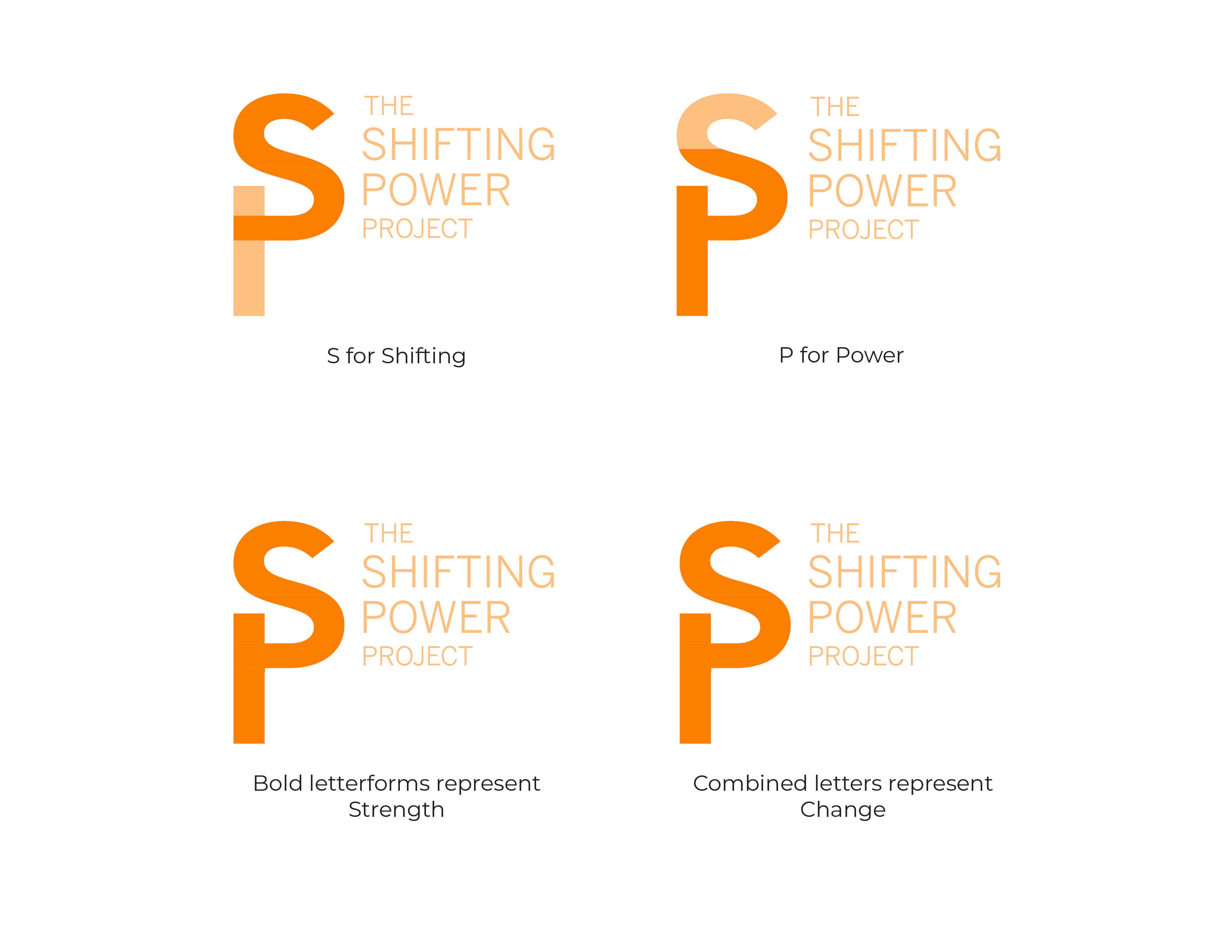 Explanation of how letters S and P are combined to form The Shifting Power Project's logo