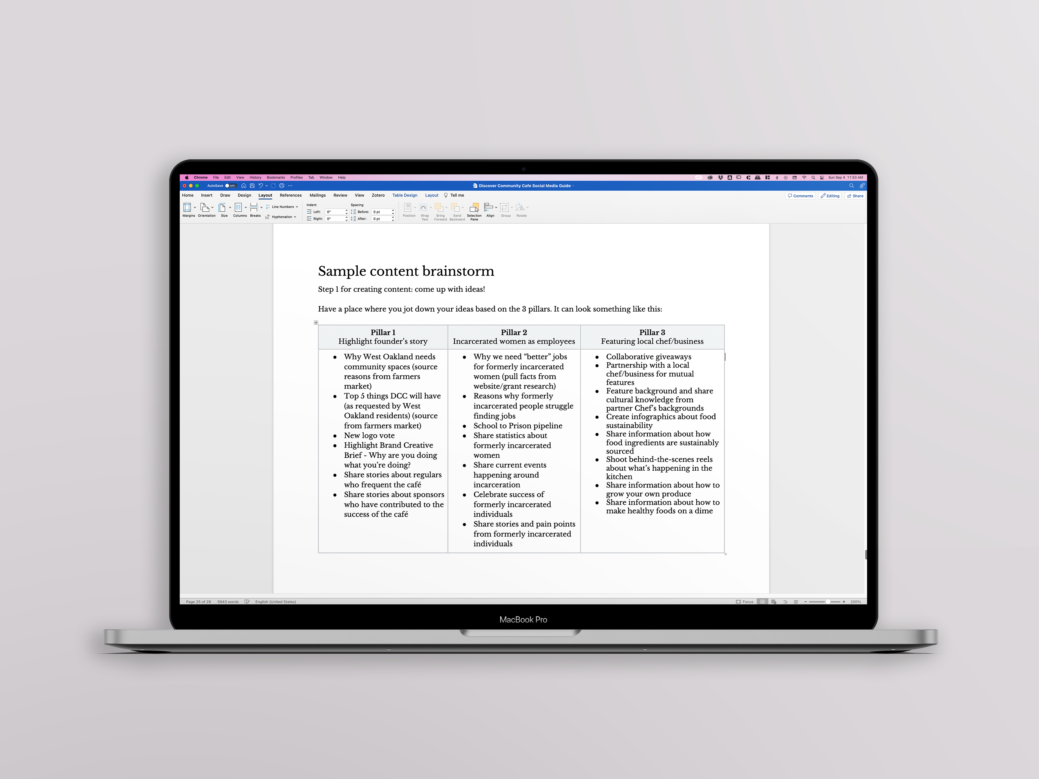 Mockup of sample content brainstorm on laptop