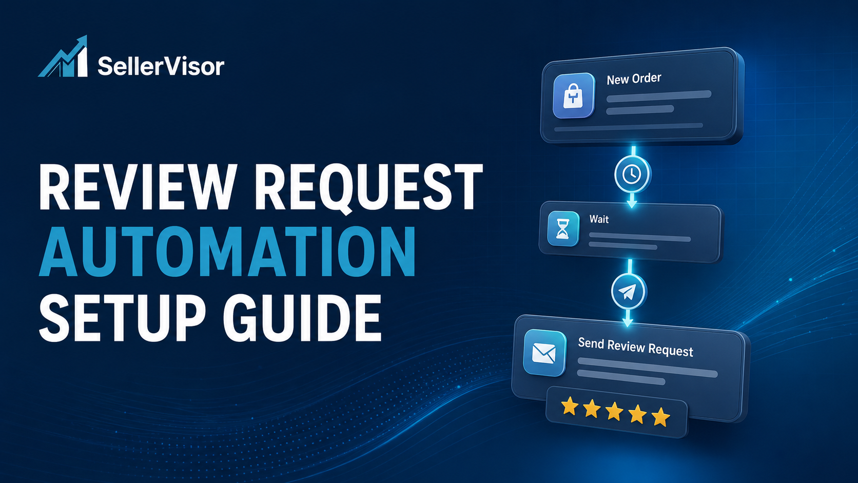 SellerVisor Review Request Automation Setup Guide