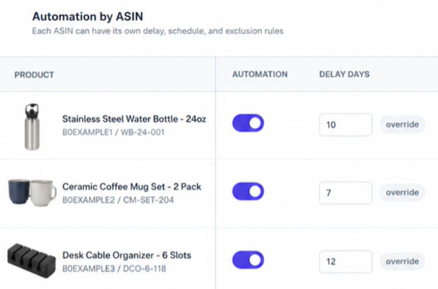 SellerVisor Automation by ASIN 제품별 리뷰 요청 설정