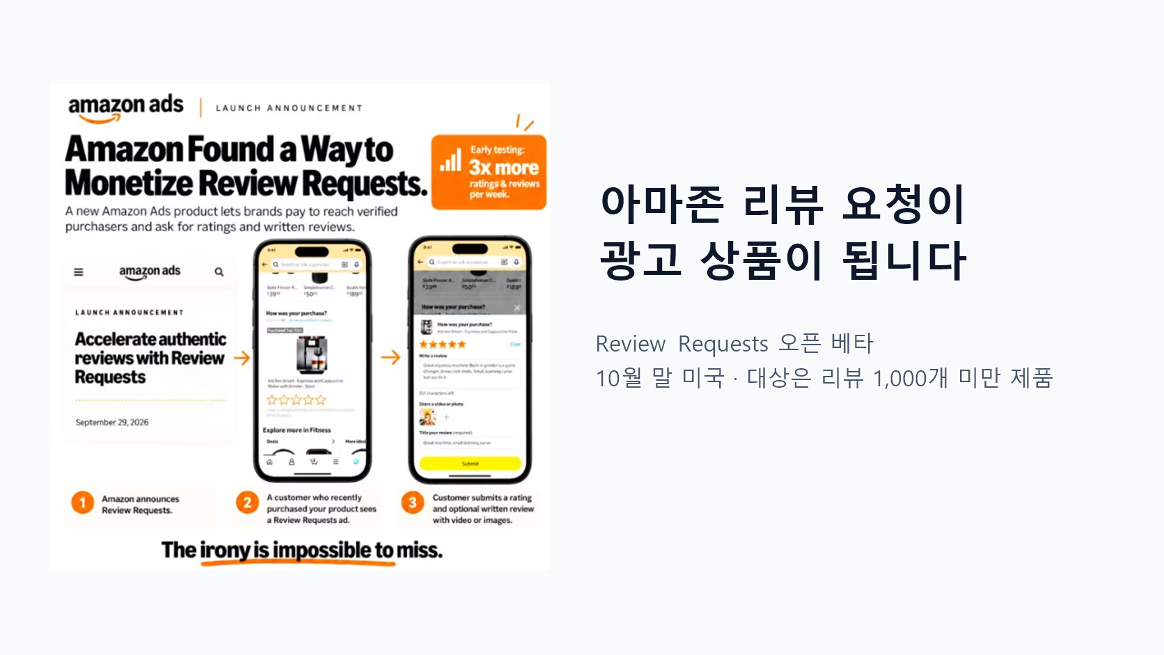 아마존이 구매 후 리뷰 요청을 광고 상품으로 출시합니다. 10월 말 미국 오픈 베타, 대상은 리뷰 1,000개 미만 제품, 클로즈드 베타에서 주당 별점·리뷰 수가 3배로 늘었습니다. 참여 조건과 지금 준비할 일을 정리했습니다.