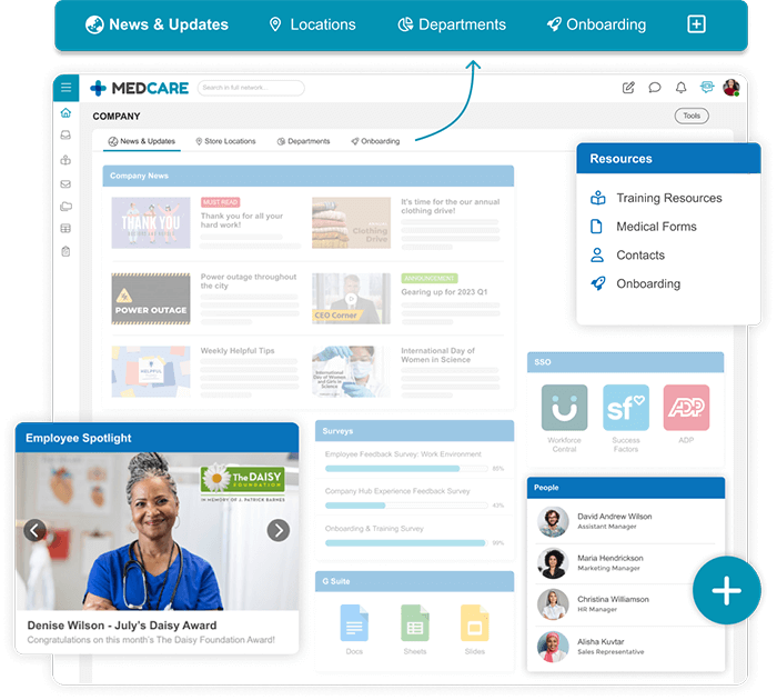On Premise Intranet | Employee Communication Platform | MangoApps