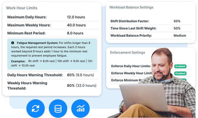 Dashboard showing work hour limits, fatigue management system details, workload balance settings, and enforcement settings with a man sitting and using a laptop.