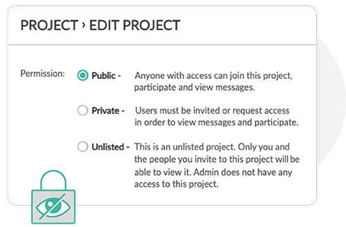 Project edit permissions with options: Public allowing anyone to join and view messages, Private requiring invitation or request to participate, and Unlisted visible only to invited users without admin access.