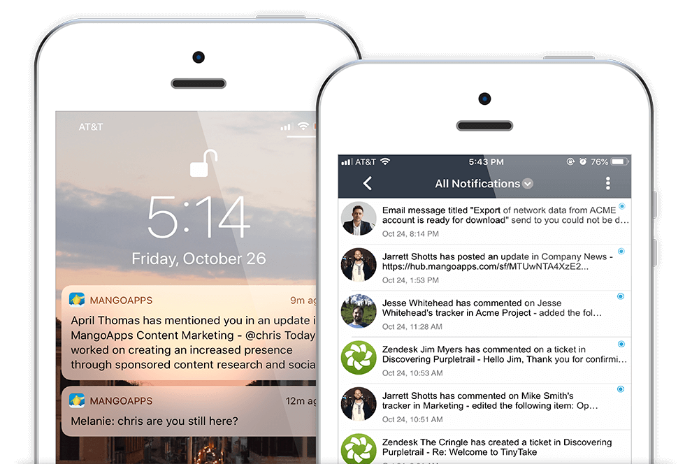 Two white smartphones showing MangoApps notifications: one displaying lock screen with messages mentioning Chris about content marketing, and the other showing an All Notifications list with comments and ticket updates.
