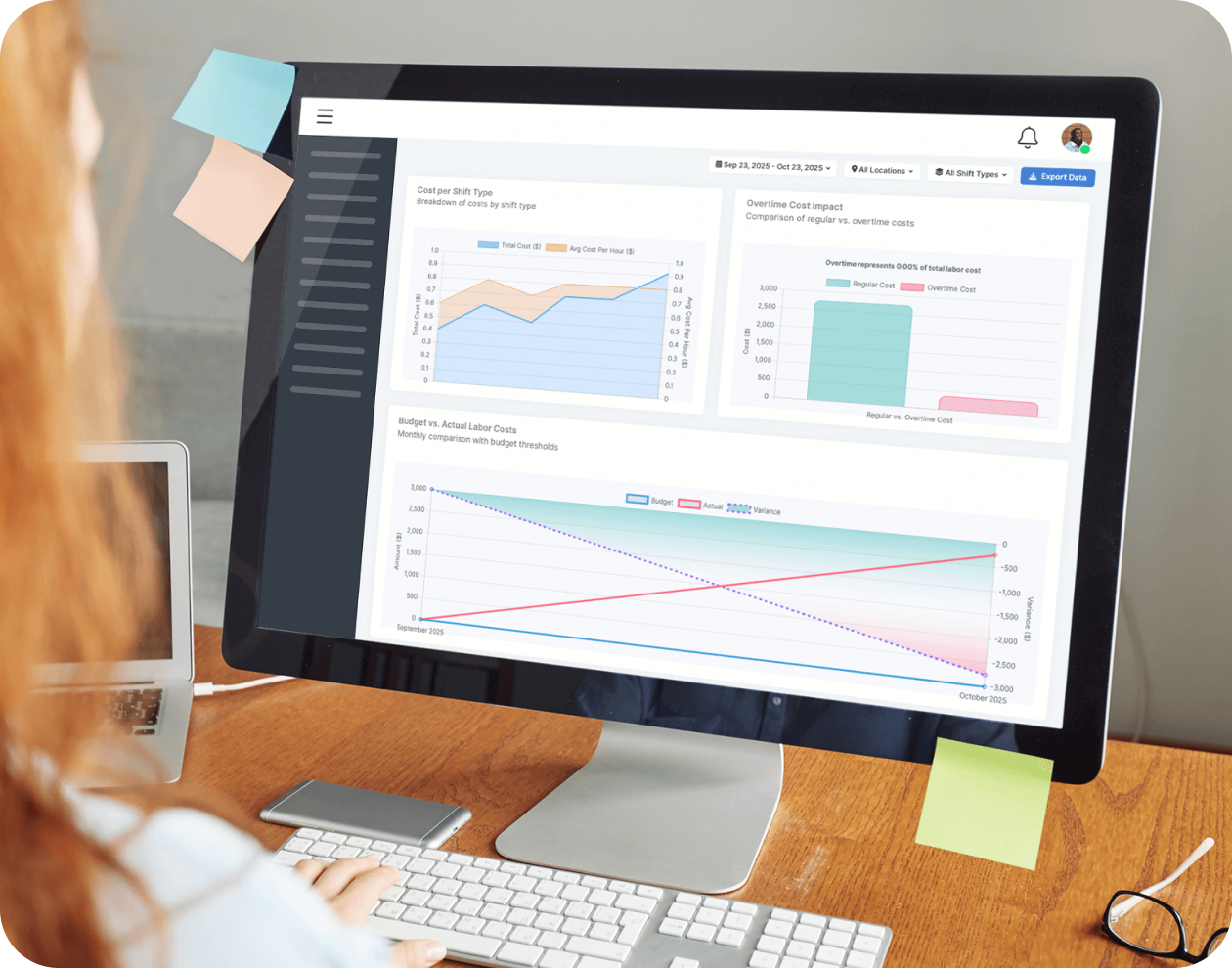 Person working on a desktop computer displaying a dashboard with charts on labor costs, shift types, and budget versus actual costs.