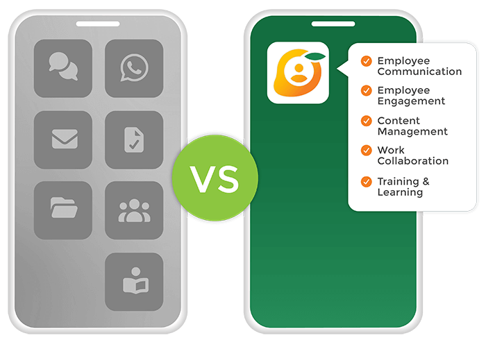 Comparing MangoApps with other solutions